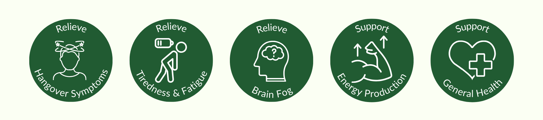 Set of five green icons with health-related text and symbols on a white background