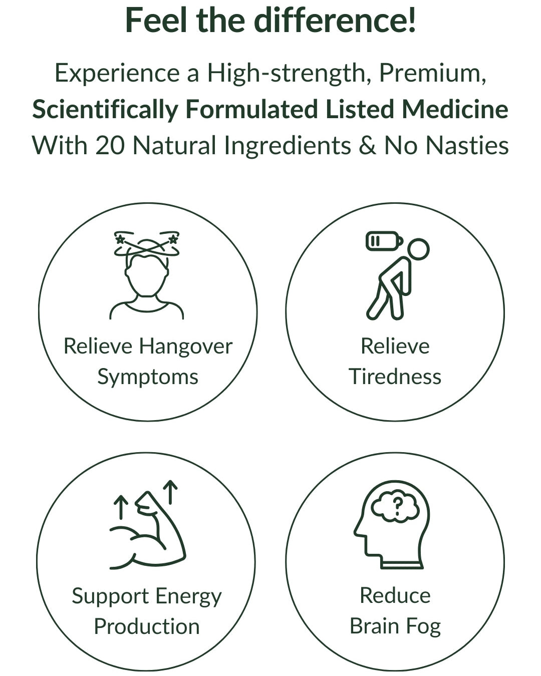 Feel the difference!

Experience a High-strength, Premium,
Scientifically Formulated Listed Medicine
With 20 Natural Ingredients & No Nasties, relieve hangover symptoms, relieve tiredness, support energy, reduce brain fog
