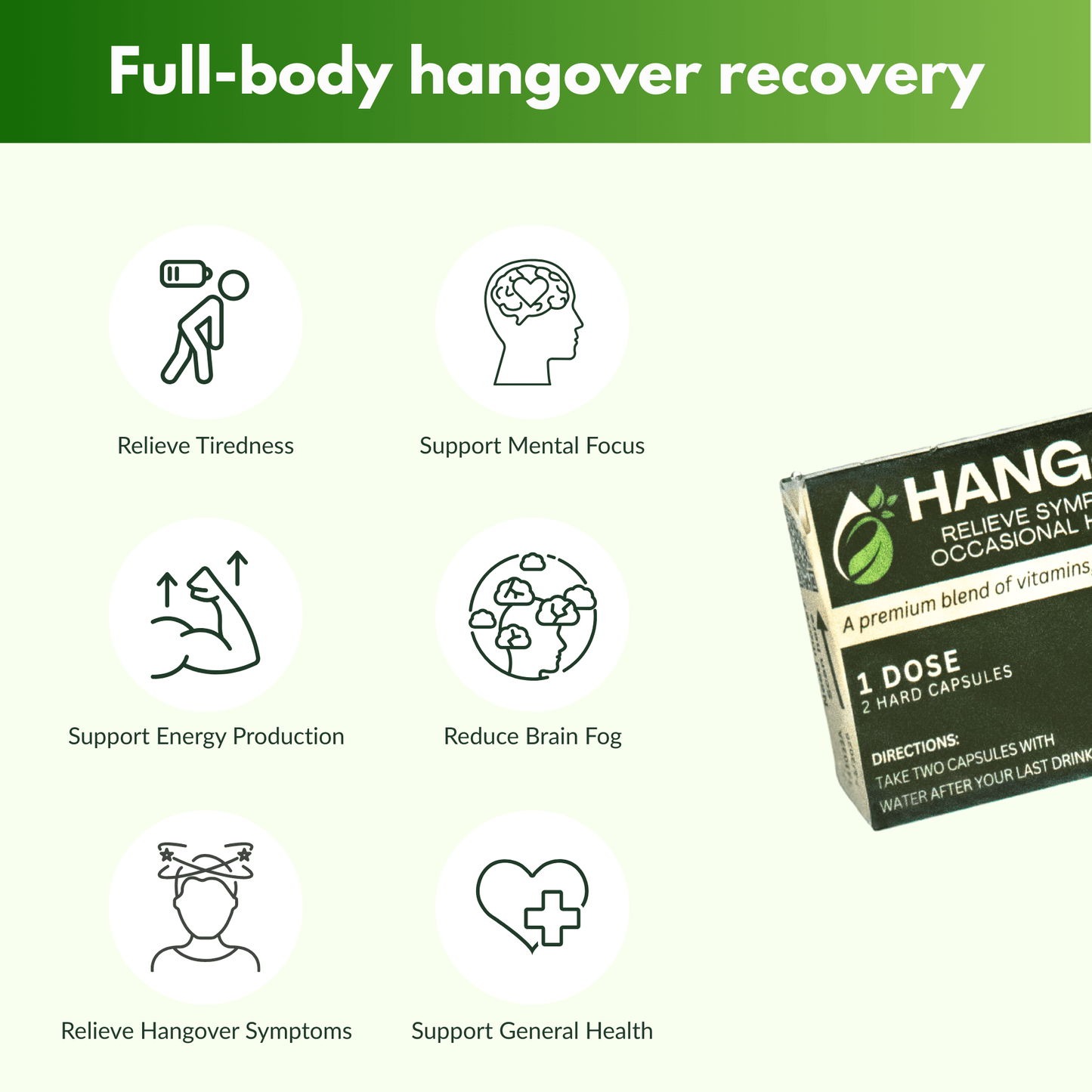 Hang - Eze | Science - Driven Hangover Relief - HANG - EZE