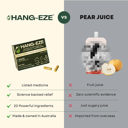 Science-Driven Hangover Relief